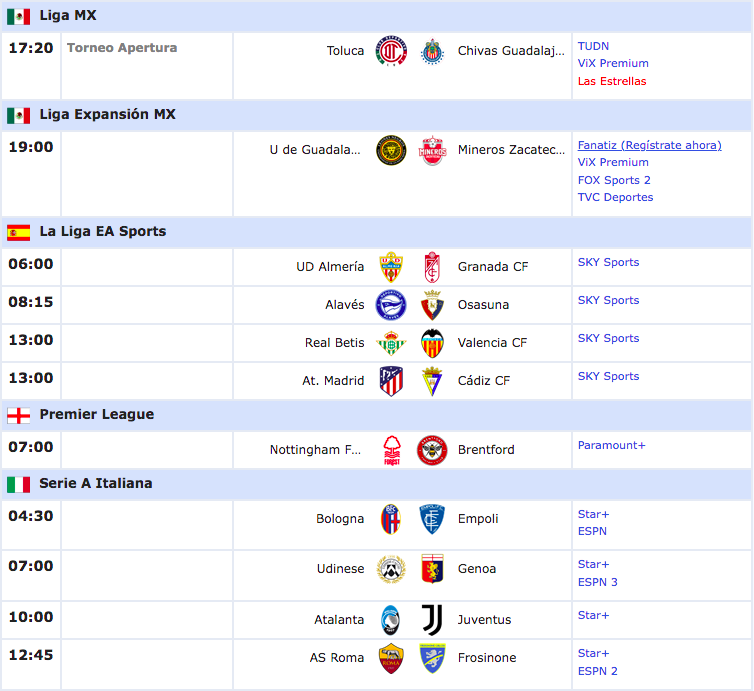 Partidos 1 division hoy